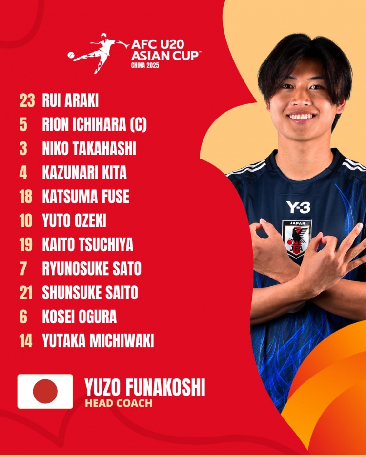 日本U20vs敘利亞U20首發(fā):高橋仁胡、佐藤龍之介出戰(zhàn) 高岡伶颯替補