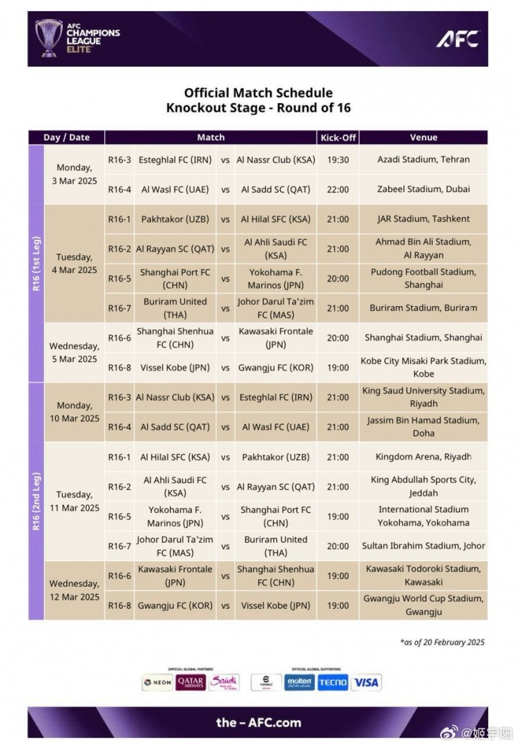 亞冠1/8決賽賽程：海港、申花3月4/5日、11/12日進行兩回合比賽