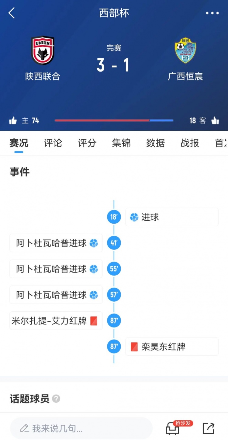 陜西聯(lián)合3-1擊敗廣西恒宸，三戰(zhàn)全勝奪得首屆西部杯冠軍