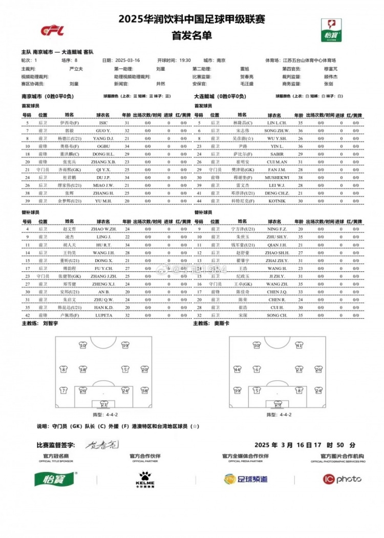 南京城市vs大連鯤城首發(fā)：雙外援PK三外援，穆謝奎出戰(zhàn)